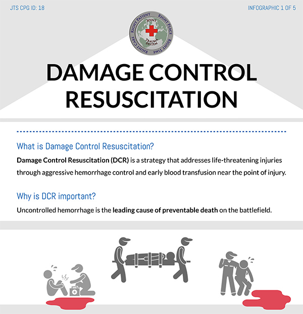 What is Damage Control Resuscitation?