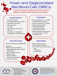 Frozen red blood cells CPG Infographic