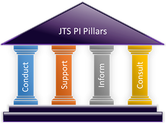 JTS PI Pillars